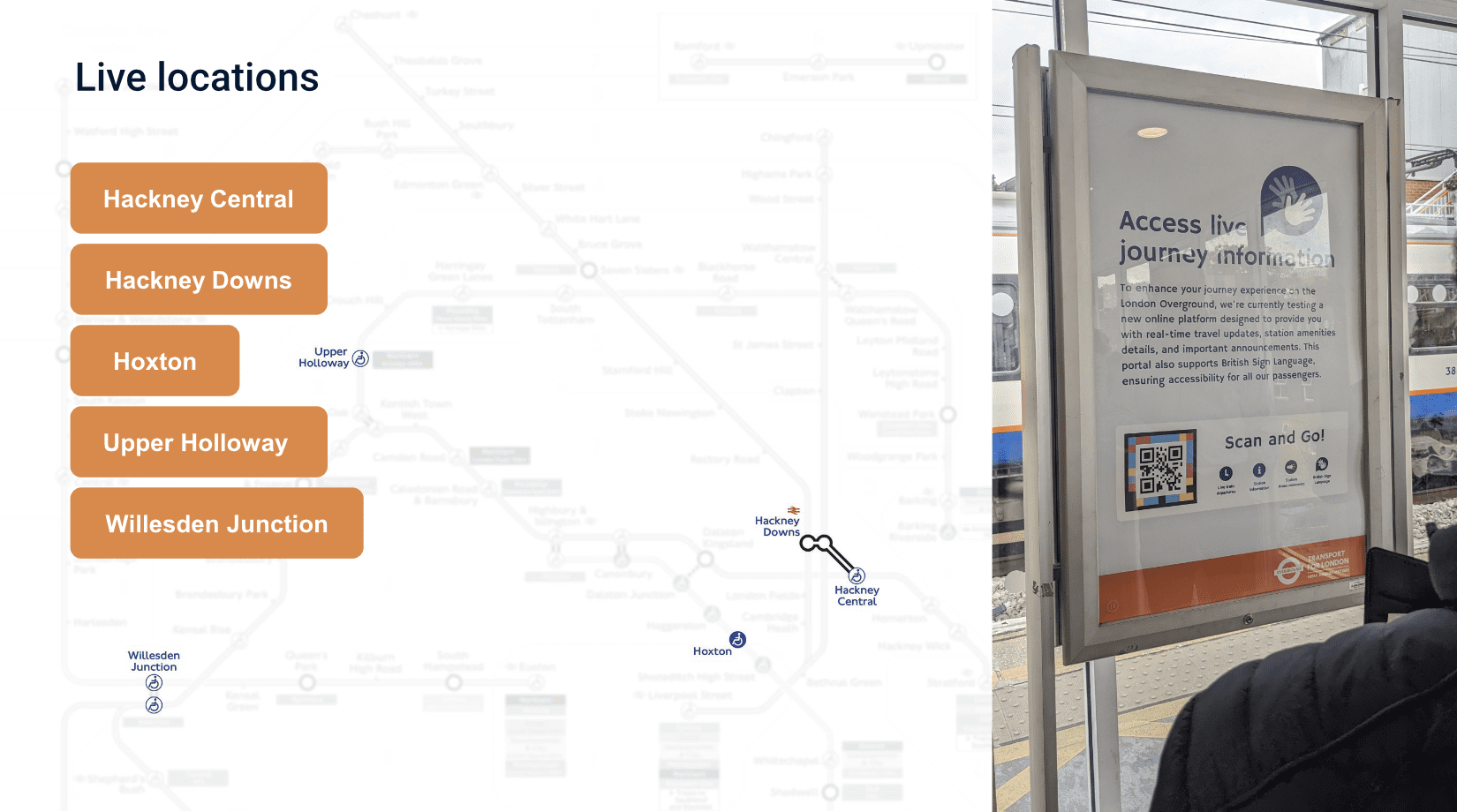 A list of live testing locations on the London Overground network: Hackney Central, Hackney Downs, Hoxton, Upper Holloway, Willesden Junction. On the right is a sign displayed at these stations with a scannable QR code and titled "Access Livbe Journey Information"